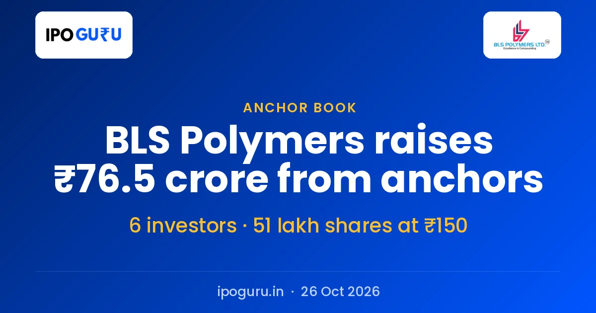 BLS Polymers IPO Anchor Investors Put In ₹76.5 Crore Before Opening