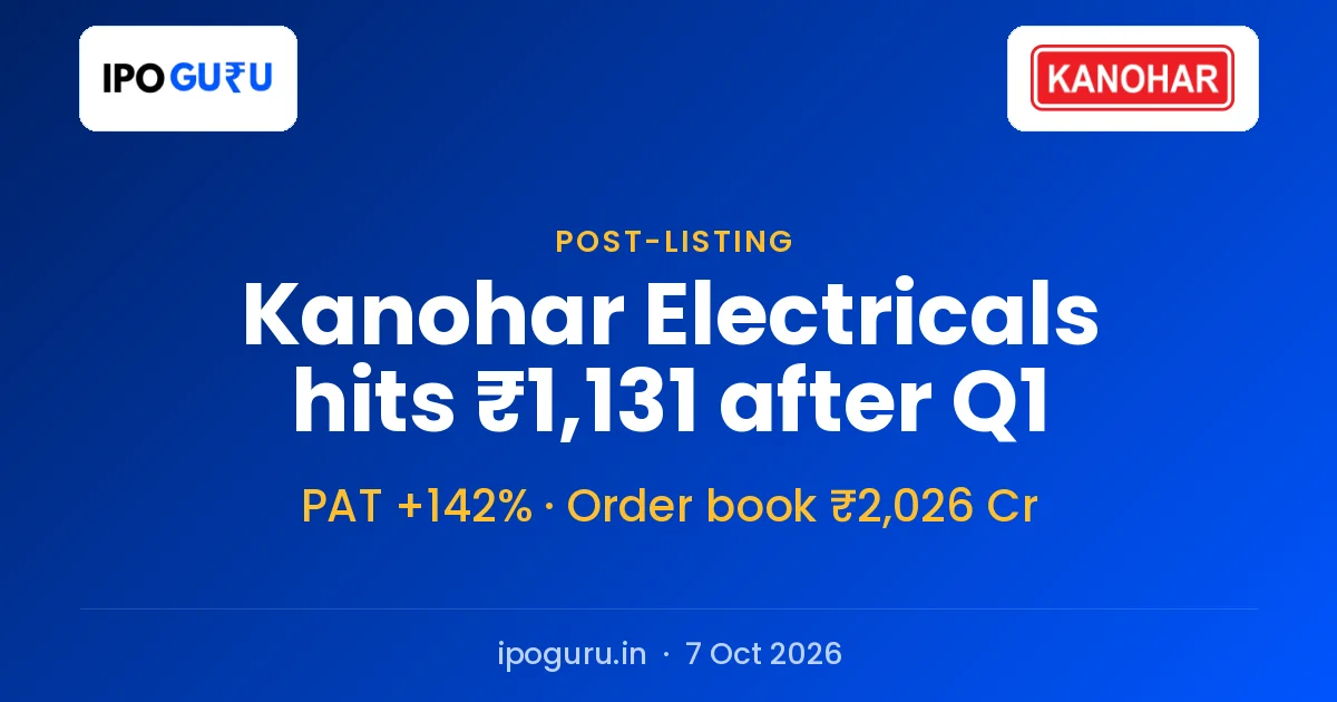Kanohar Electricals Share Price Hits ₹1,131 After Q1 Profit Jumps 142%