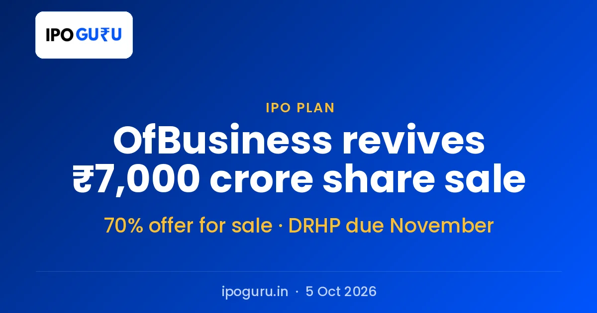 OfBusiness IPO Plan Revived: ₹7,000 Crore Issue, 70 Per Cent an Offer for Sale