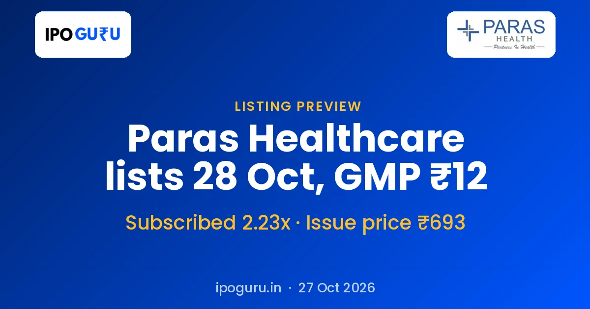 Paras Healthcare IPO Listing on 28 October: GMP Is ₹12 After 2.23x Subscription