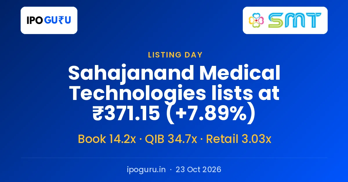 Sahajanand Medical Technologies IPO Listing: NSE Open at ₹371.15, +7.89% on Issue Price