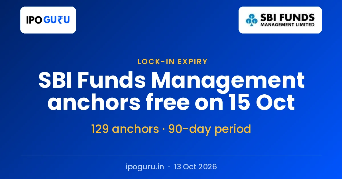 SBI Funds Management Anchor Lock-in Ends 15 October: ₹2,663 Crore Book Frees Up