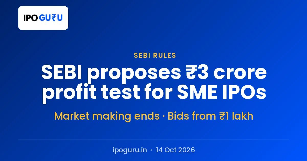 SEBI Proposes ₹3 Crore Profit Test in New SME IPO Rules, Ends Market Making
