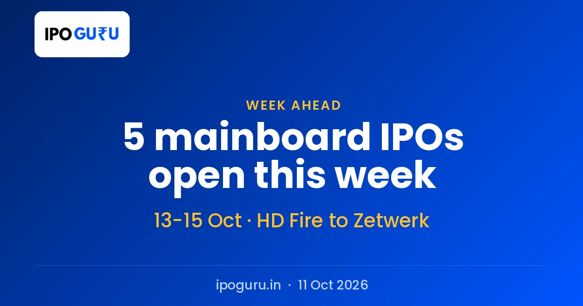 Upcoming IPOs This Week (12-16 October 2026): 5 Mainboard Issues Open
