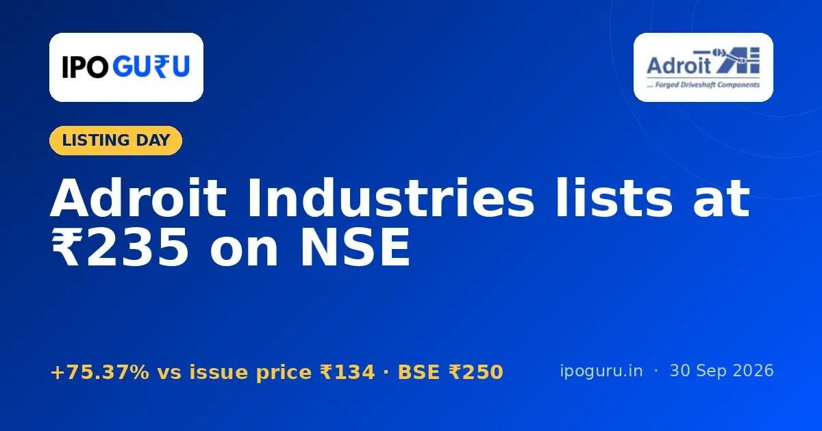 Adroit Industries IPO Listing: ₹235 on NSE, 75.37% Above Issue Price
