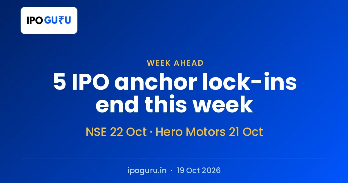 Anchor Lock-ins Ending This Week: 5 IPOs, Including NSE's ₹6,746 Crore Anchor Book