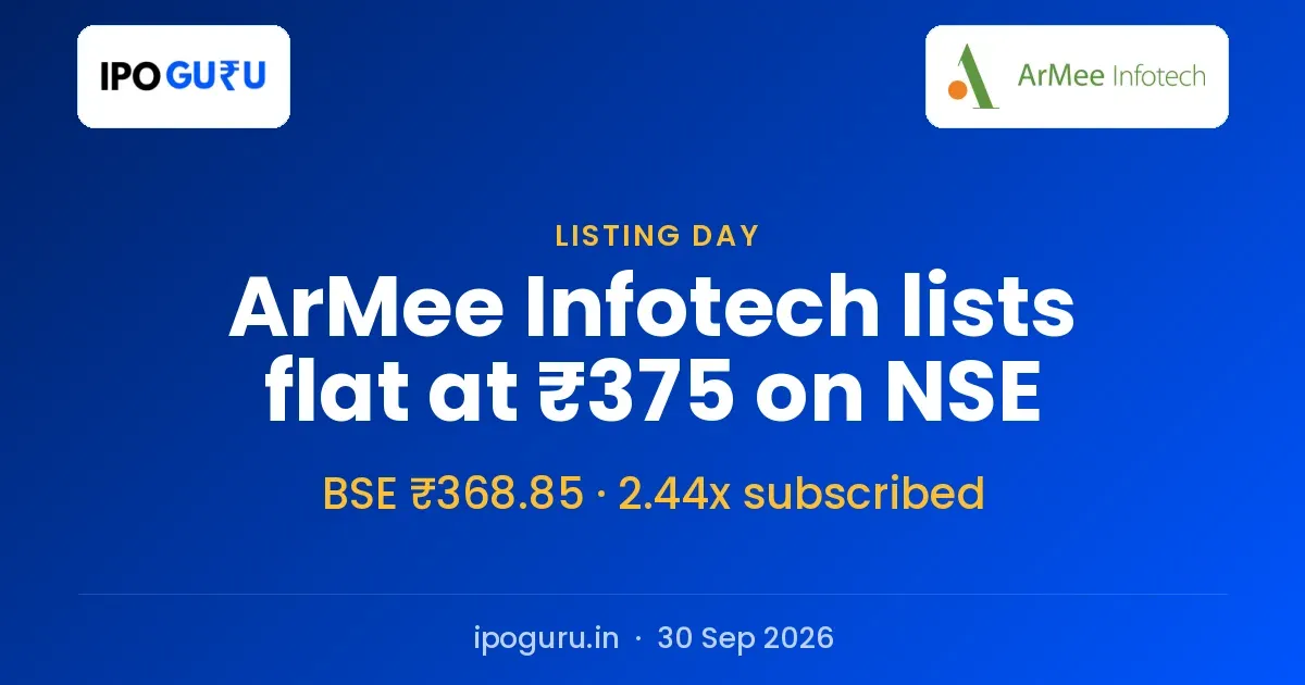 ArMee Infotech Listing Price ₹375 on NSE, ₹368.85 on BSE