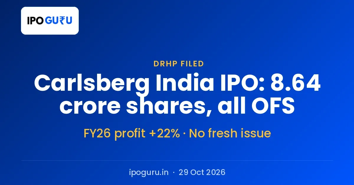 Carlsberg India IPO Updated Draft Papers: 8.64 Crore Shares, Entirely an OFS
