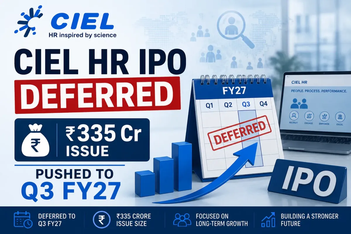 CIEL HR IPO Deferred: ₹335 Cr Issue Pushed to Q3 FY27