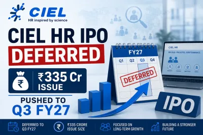 CIEL HR IPO Deferred: ₹335 Cr Issue Pushed to Q3 FY27
