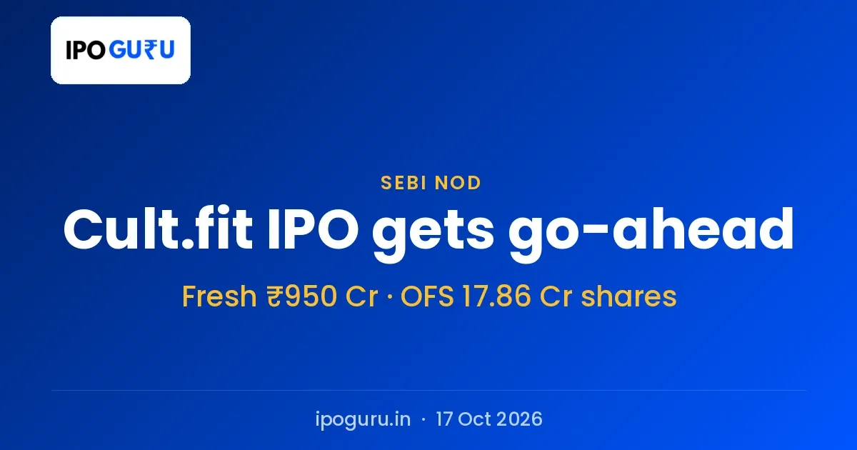 Cult.fit IPO Gets SEBI Nod: ₹950 Crore Fresh Issue Plus a 17.86 Crore-Share Sale