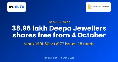 Deepa Jewellers Anchor Lock-in Ends 4 October: 38.96 Lakh Shares Free