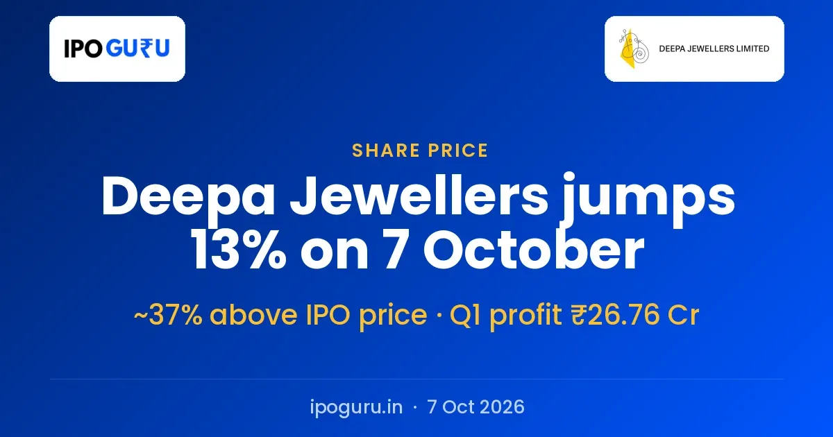 Deepa Jewellers Share Price Jumps 13% on 7 October, 37% Above IPO Price