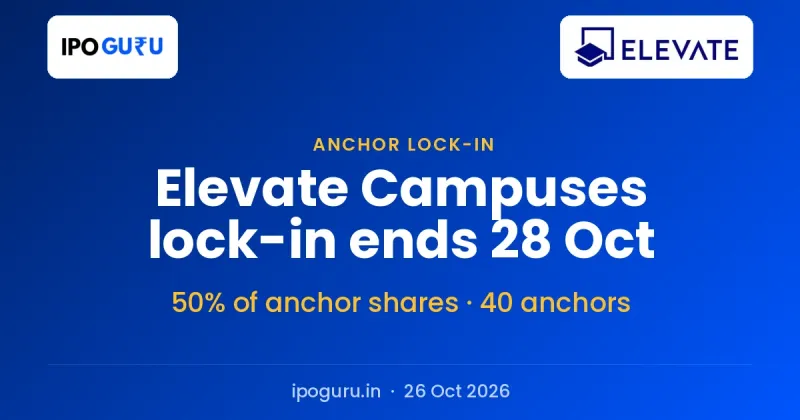 Elevate Campuses Anchor Lock-in Ends 28 October: Half of Anchor Shares Free to Trade