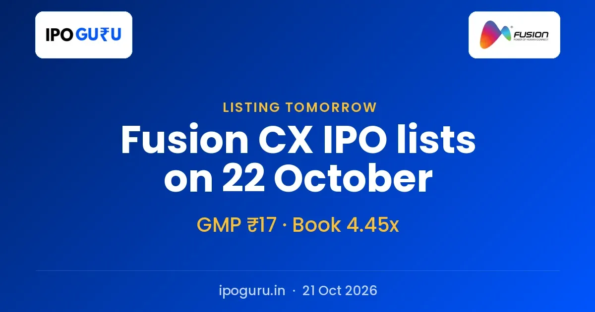 Fusion CX IPO Lists on 22 October With a Grey Market Premium of ₹17