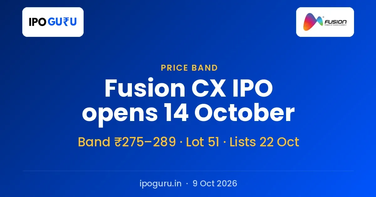 Fusion CX IPO Opens 14 October: ₹702 Crore Issue at Price Band ₹275–289