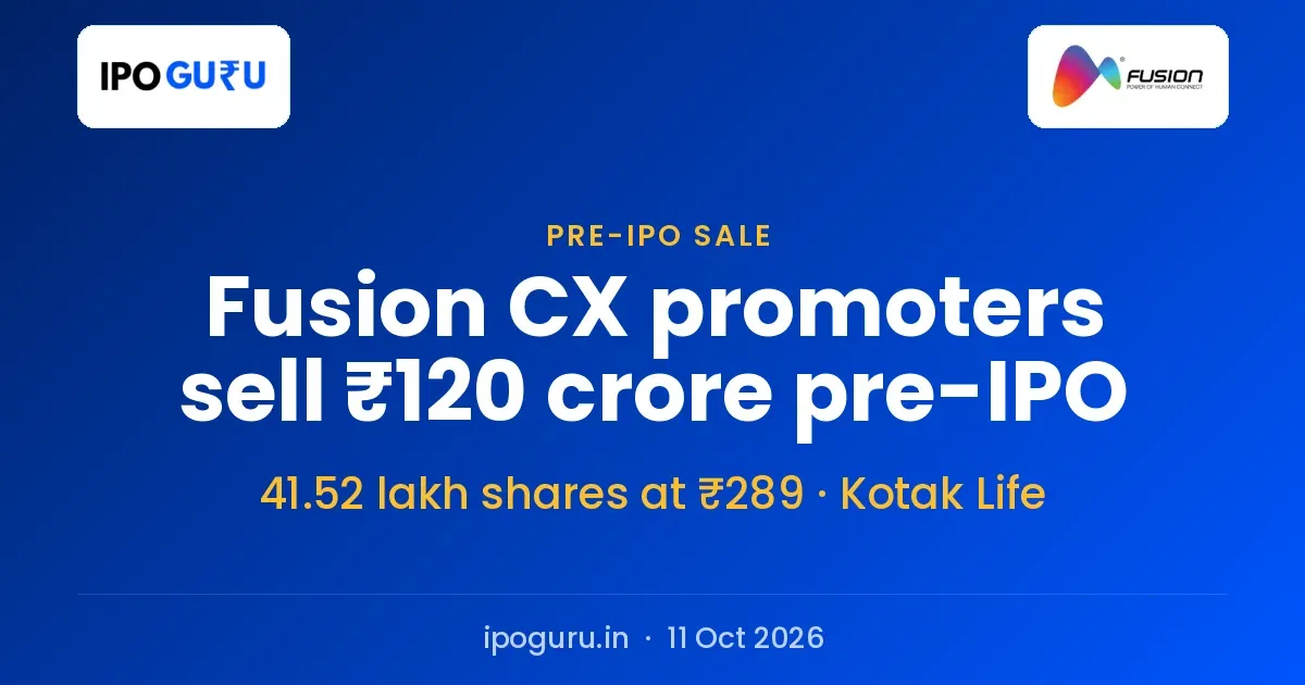 Fusion CX Pre-IPO Sale: Promoters Sell ₹120 Crore to Kacholia, Kotak Life