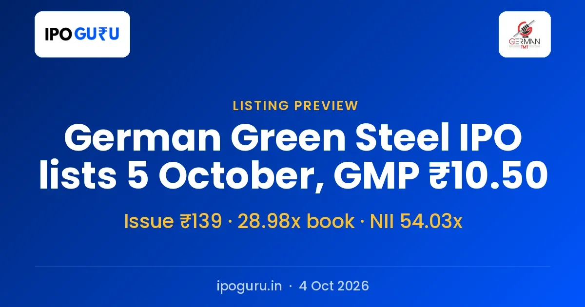 German Green Steel IPO Listing on 5 October: GMP ₹10.50, Book Closed at 28.98x