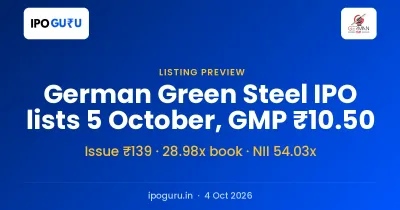 German Green Steel IPO Listing on 5 October: GMP ₹10.50, Book Closed at 28.98x