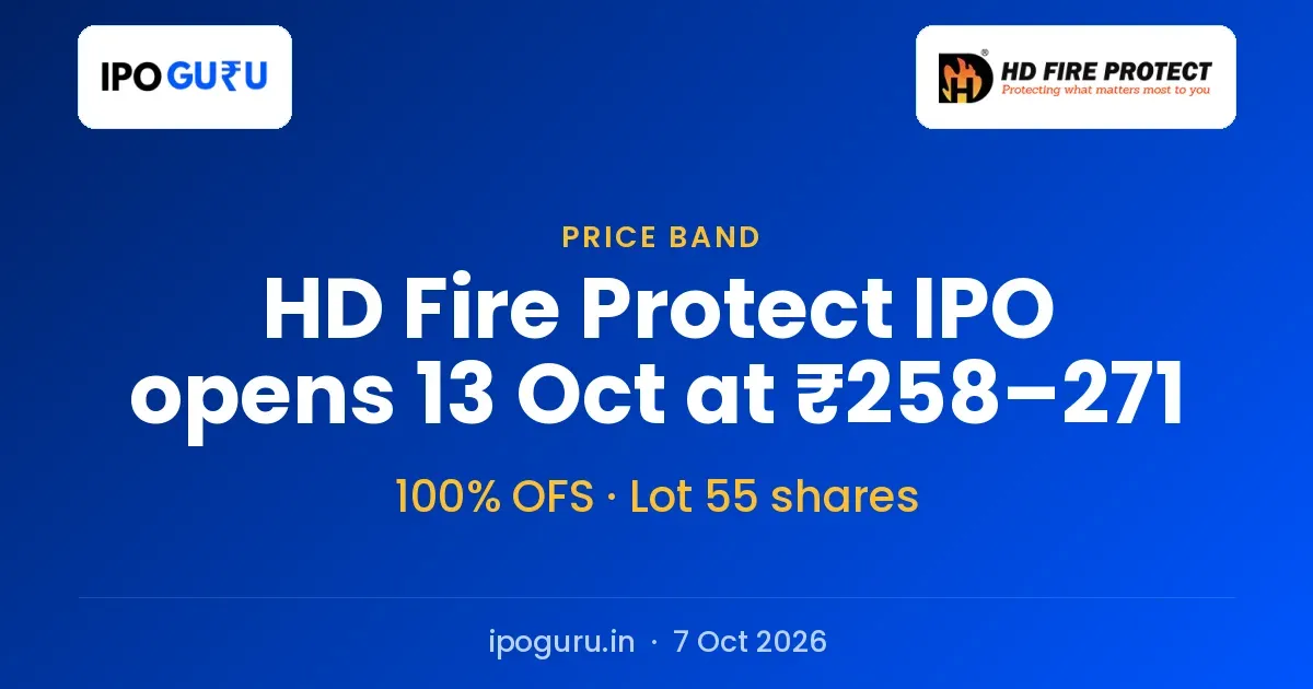 HD Fire Protect IPO Price Band ₹258–271: ₹712 Crore Issue Is All Promoter Sale