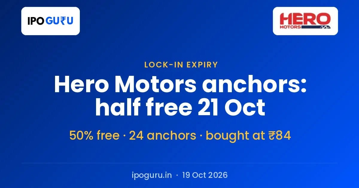Hero Motors Anchor Lock-in Ends 21 October: Half of 24 Anchors' Shares Free to Trade