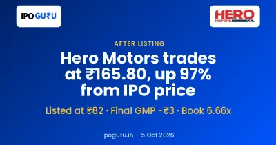 Hero Motors Share Price ₹165.80, Up 97% From an IPO That Listed Below ₹84