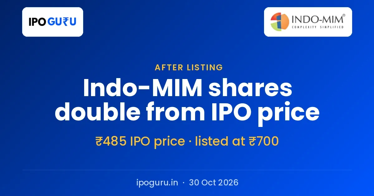 Indo-MIM Share Price Doubles From IPO Price in 92 Days, Now Up 144%