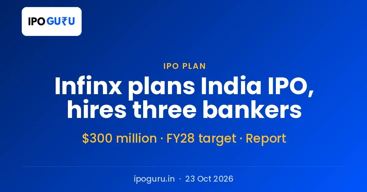 Infinx IPO: Kotak, Nomura and Avendus Hired for $300 Million Issue, Says Report