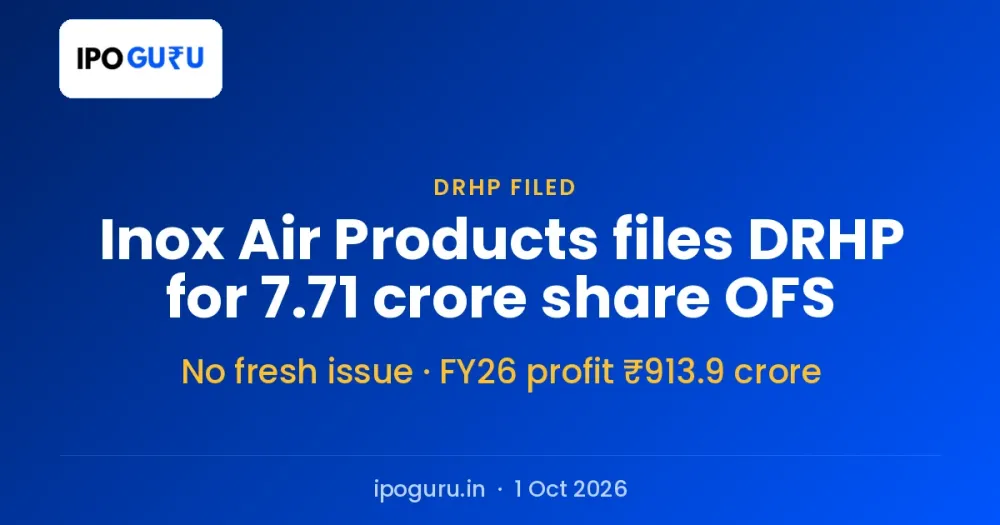 Inox Air Products IPO: DRHP Filed for 7.71 Crore Share Offer for Sale