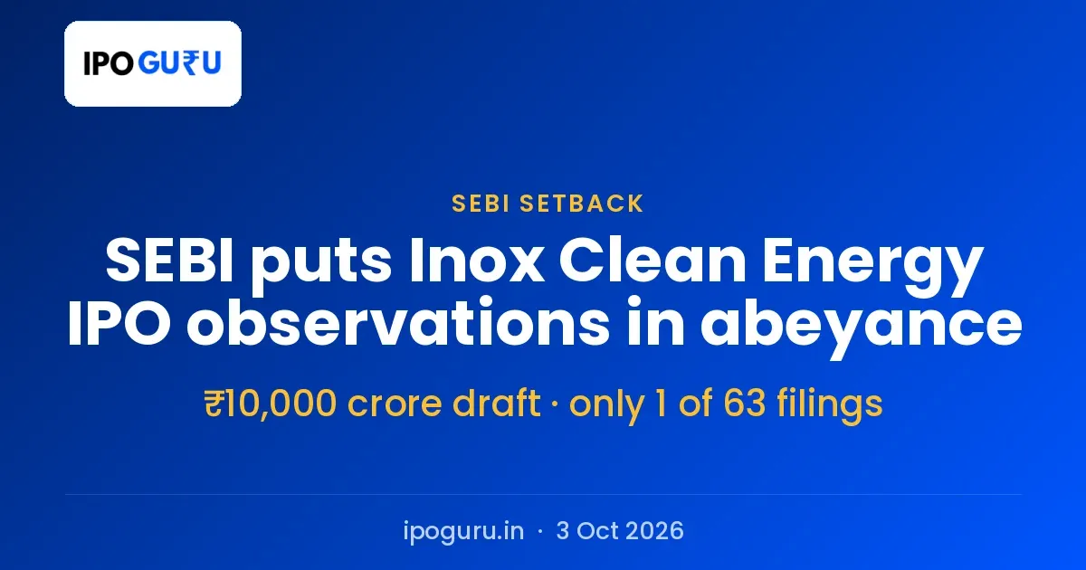 Inox Clean Energy IPO: SEBI Keeps ₹10,000 Crore Draft in Abeyance