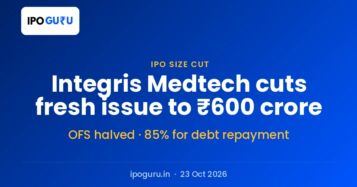 Integris Medtech IPO Shrinks to ₹600 Crore Fresh Issue as Co-Founders Drop Sale