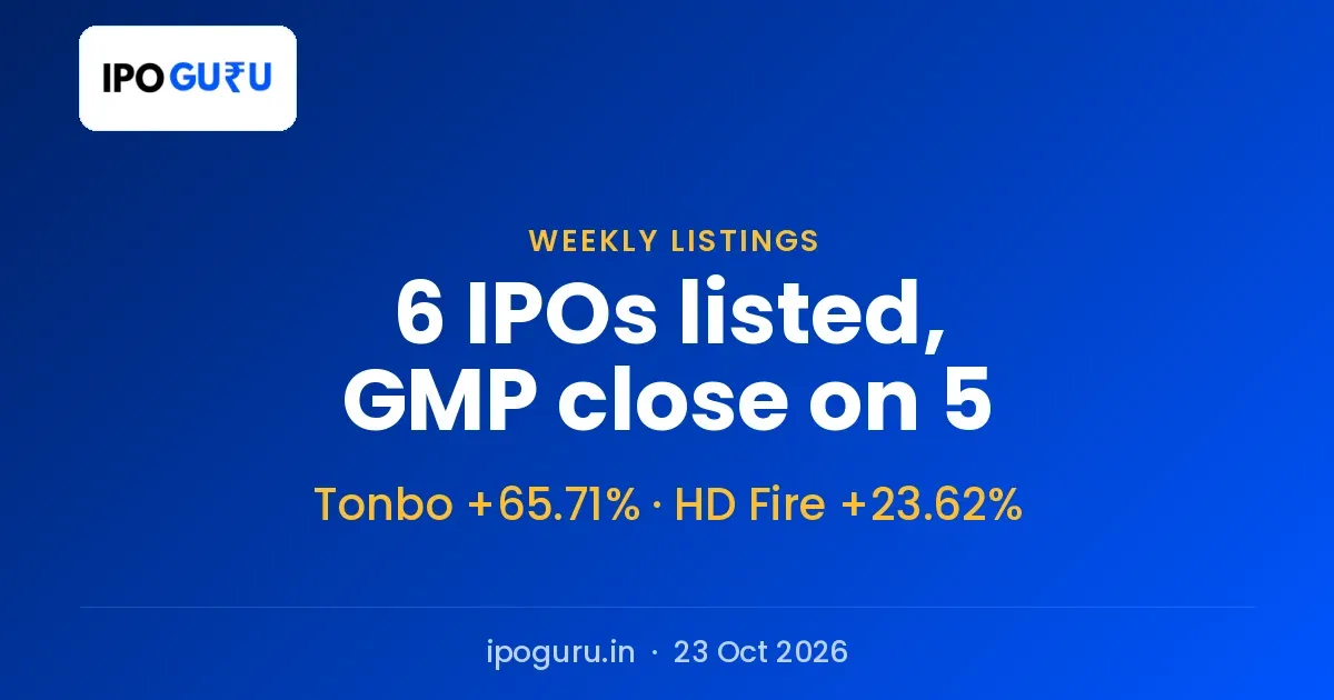IPO Listings This Week: 6 Mainboard Debuts, GMP Within 5 Points on 5