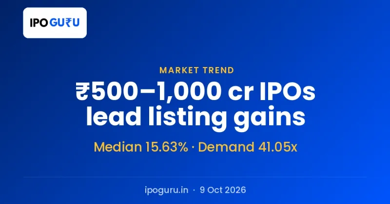 IPO Market Trend: ₹500–1,000 Crore Issues Lead 2026 With 15.6% Median Listing Gain