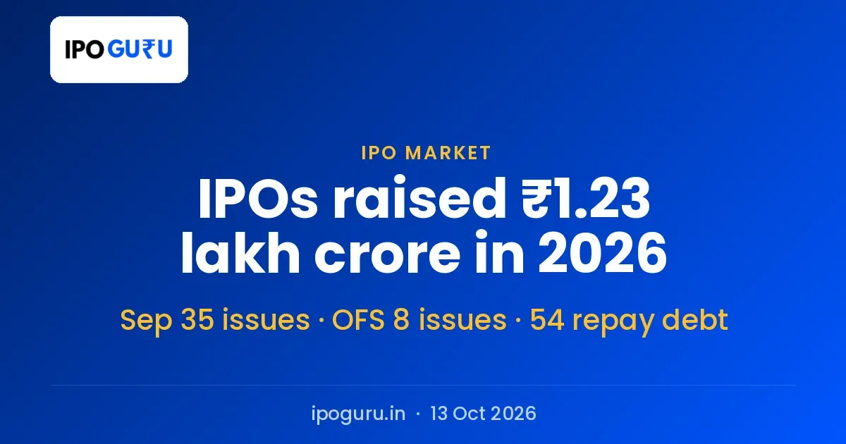 IPO Market Trend: ₹1.23 Lakh Crore Raised in 2026, a Third in September