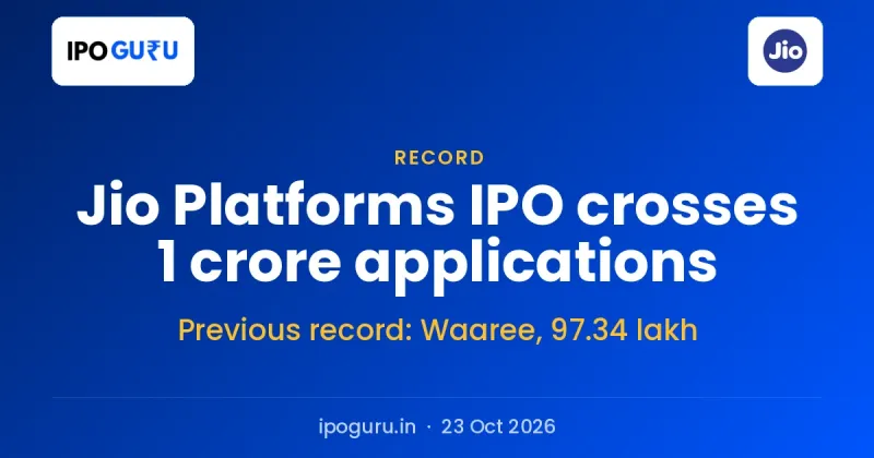 Jio Platforms IPO Crosses 1 Crore Applications, Beating Waaree's Record