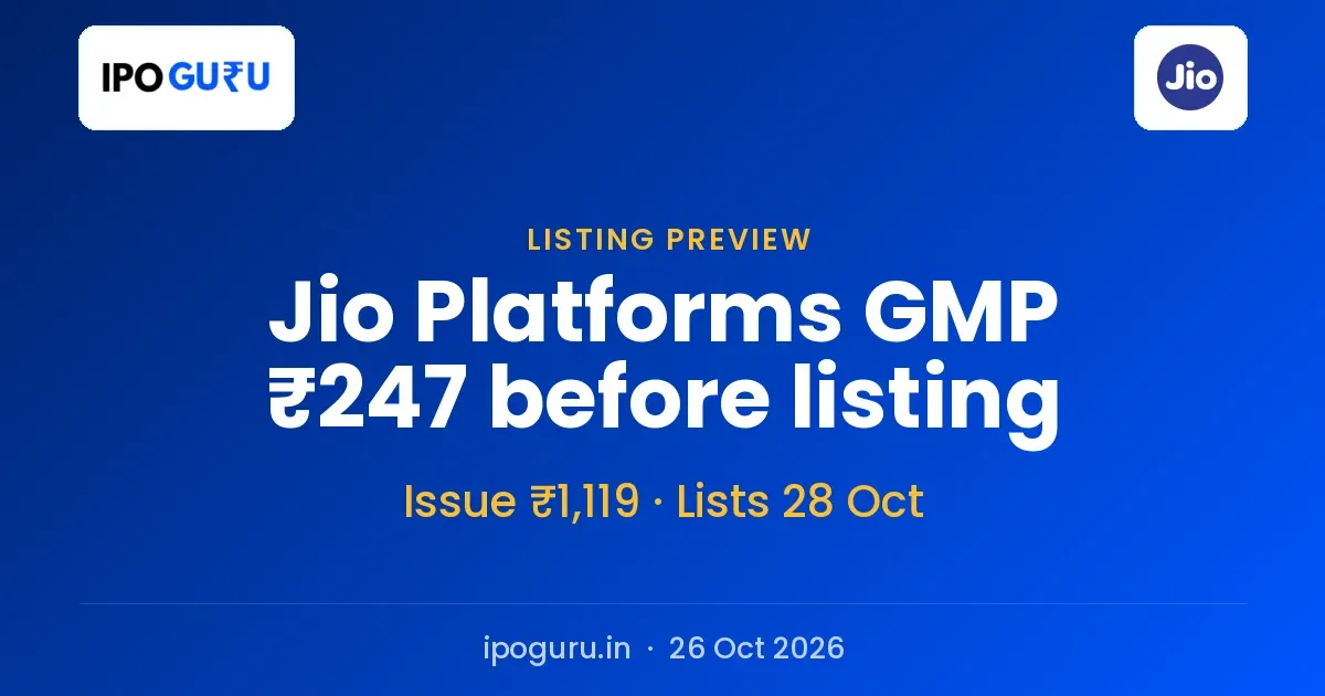 Jio Platforms IPO Listing on 28 October: Grey Market Premium Is ₹247