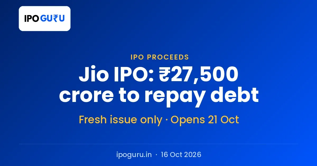 Jio Platforms IPO: ₹27,500 Crore of the Issue Is Meant to Repay Debt