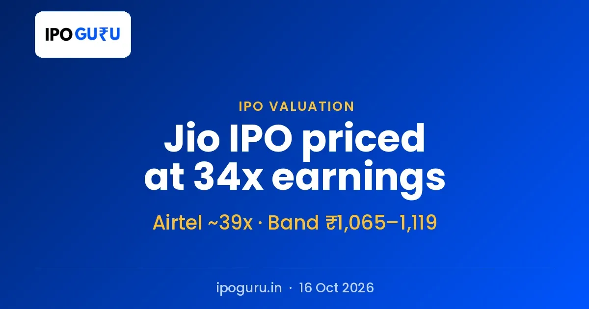 Jio Platforms IPO Values the Company at 34 Times Earnings, Against Airtel's 39