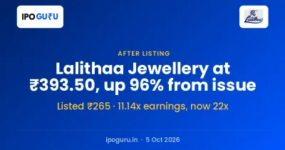 Lalithaa Jewellery Share Price ₹393.50, Up 96% in Six Weeks of Listing