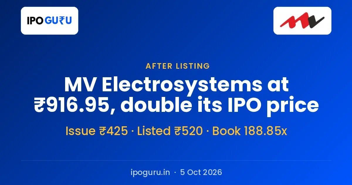 MV Electrosystems Share Price ₹916.95, Double the ₹425 IPO Price in Two Months