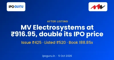 MV Electrosystems Share Price ₹916.95, Double the ₹425 IPO Price in Two Months