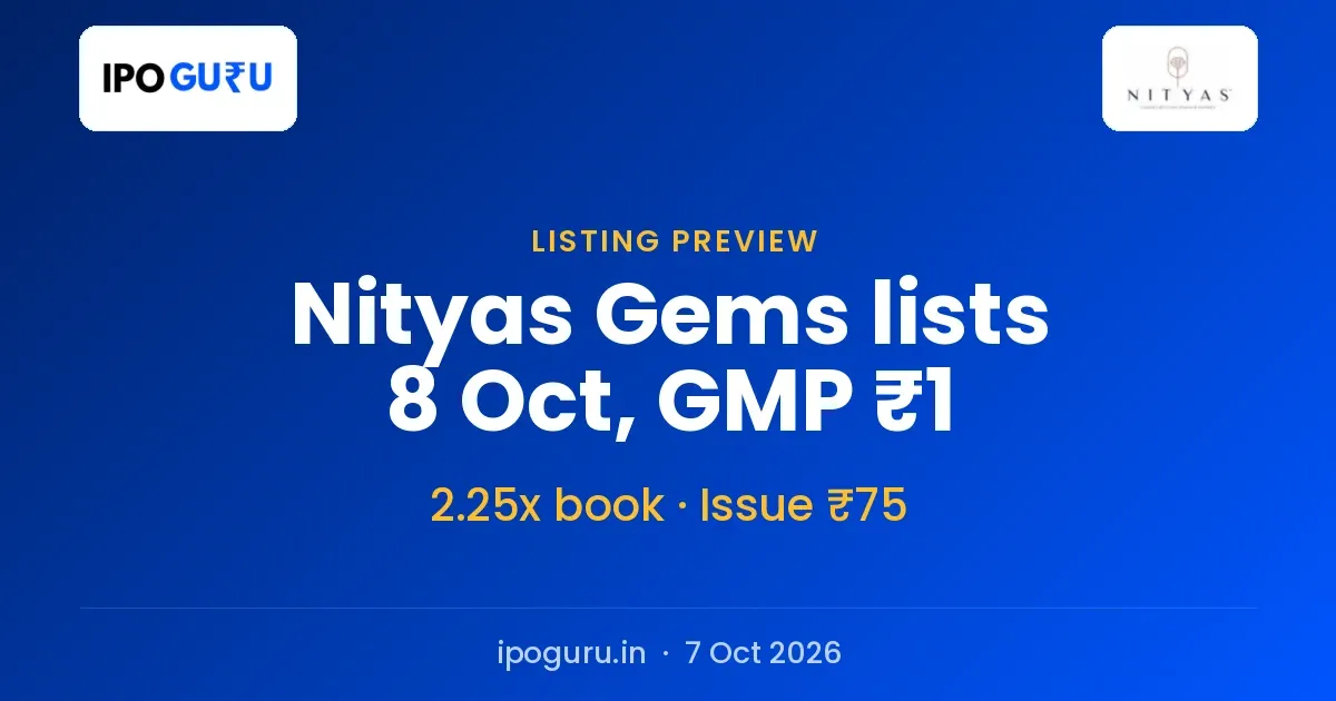 Nityas Gems IPO Lists on 8 October: GMP Just ₹1 After a 2.25x Subscription