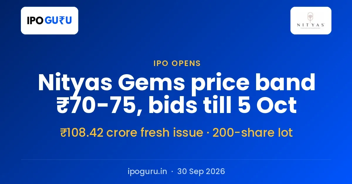 Nityas Gems IPO Opens 30 September: ₹108.42 Crore Fresh Issue at ₹70-75