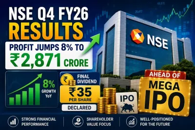 NSE Q4 FY26 Results: Profit Jumps 8% to ₹2,871 Crore, Final Dividend of ₹35 Declared Ahead of Mega IPO