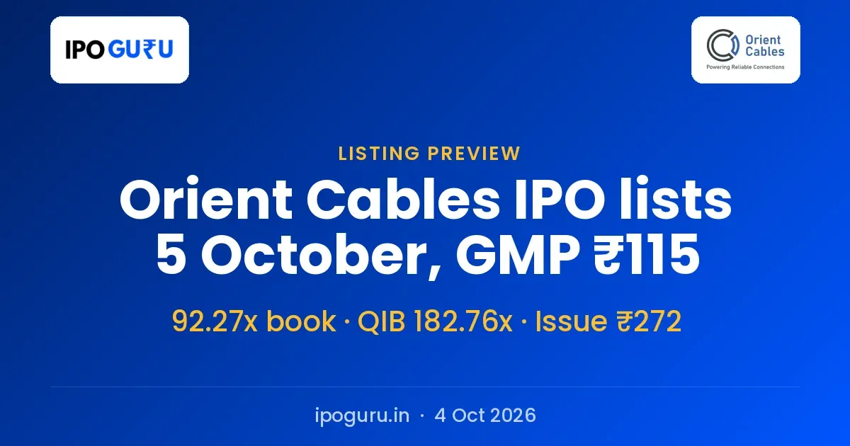 Orient Cables IPO Listing on 5 October: Grey Market Points to a ₹387 Open