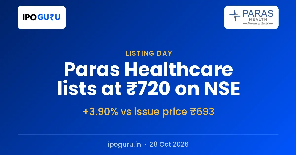 Paras Healthcare Listing Price: ₹720 on NSE, +3.90% Against ₹693