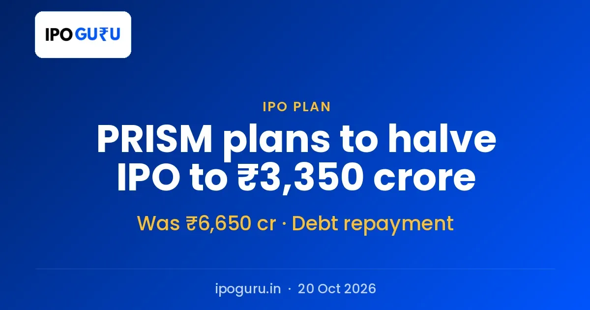 PRISM IPO: OYO Parent Plans to Halve Fresh Issue to ₹3,350 Crore