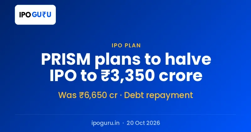 PRISM IPO: OYO Parent Plans to Halve Fresh Issue to ₹3,350 Crore