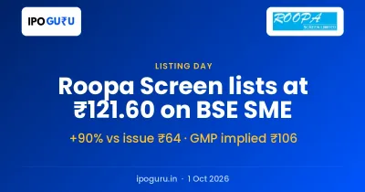 Roopa Screen IPO Listing Price ₹121.60 on BSE SME, 90% Above Issue