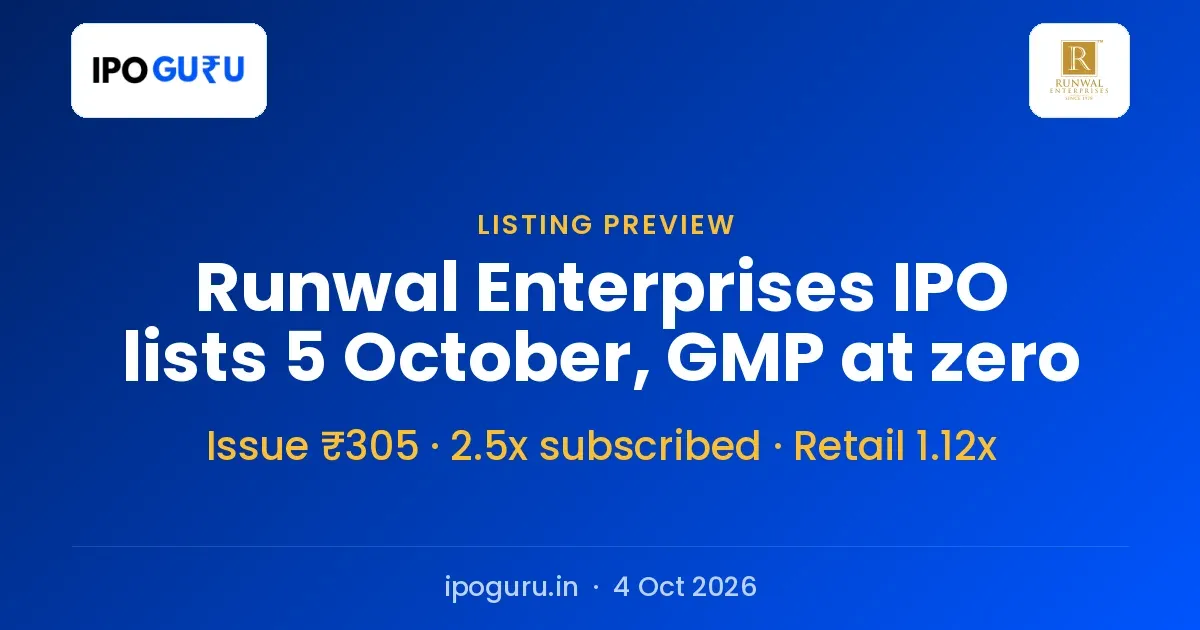 Runwal Enterprises IPO Listing on 5 October: Grey Market Premium at Zero